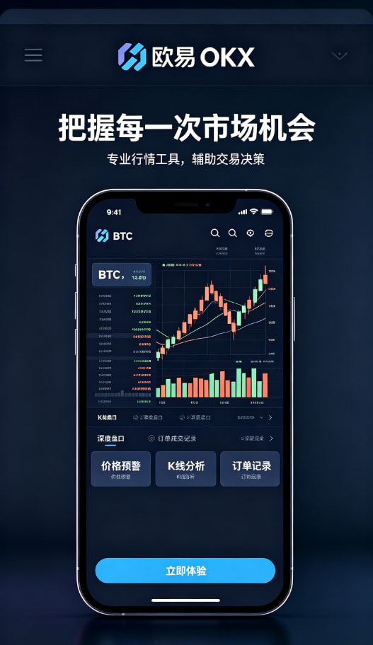欧交易所app官网苹果交易操作配图